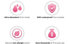 2 In 1 Baby Waterproof Leakproof Children Cloth Diapers Pant – Comfort Meets Functionality