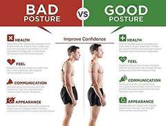 Posture Corrector Belt Unisex – Stay Aligned, Stay Confident