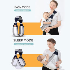 Baby Carrier – Newborn to Toddler | Comfort, Safety & Convenience for Modern Parenting