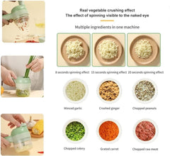 4 in 1 Portable Electric Vegetable Cutter Set – Slice, Shred, Clean & Whisk with Ease